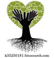 משפחה, tree-hand