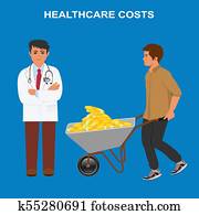 augstākais, healthcare, costs, dārgs, doctor's, visits, vector, ilustrācija