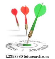 business or marketing strategy