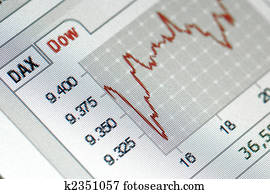 close up of a positive financial stock exchange chart