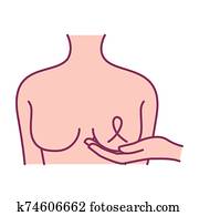 סרטן, גוף של אישה, בחינה של עצמי