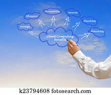 Cloud Computing Benefits Cloud Computing Benefits