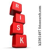risco, conceito