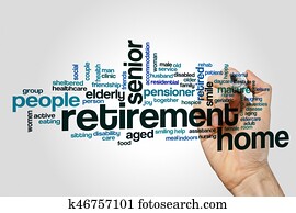Retirement home word cloud Retirement home word cloud