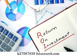 ROI return on investment