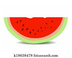 Watermelon Watermelon