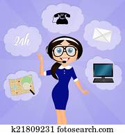 Call center Call center