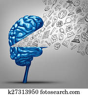 עסק, מחשבות