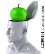 Apple Apple
