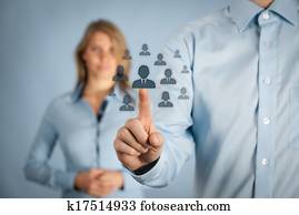 Human resources and CRM