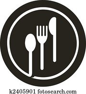 Plate with fork, knife and spoon on top of it