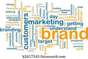 Brand marketing wordcloud Brand marketing wordcloud