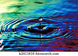Water droplet Water droplet