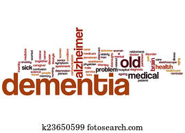 Dementia word cloud