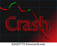 Stock market crash