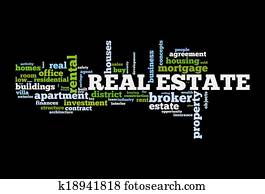 מקרקעין, מילה, ענן