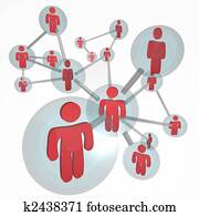 Social Network Molecule - Connections