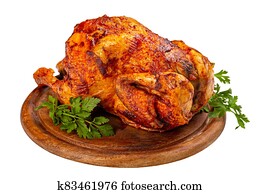 Homemade chicken rotisserie Homemade chicken rotisserie