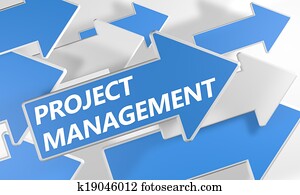 Project Management Project Management