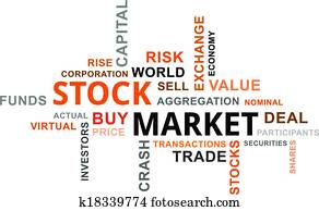 word cloud - stock market word cloud - stock market