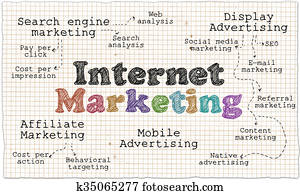 אינטרנט שיווקי, רשום