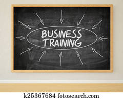 企業 訓練
