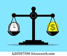 Scale Money Time