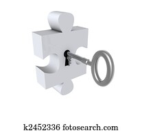 בלבל, עם, הקלד