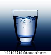 Glass of Water Glass of Water