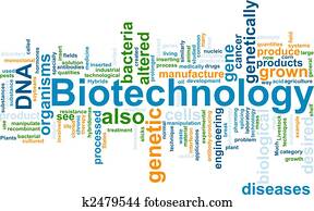 Biotechnology word cloud Biotechnology word cloud