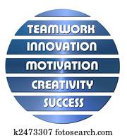 Blue Business motivation slogans Blue Business motivation slogans