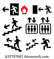 emergency exit signs set emergency exit signs set