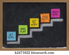 set and reach goal concept set and reach goal concept