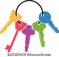 bunch of keys bunch of keys