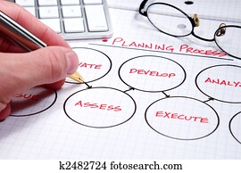 Business Charts Business Charts