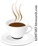 coffee cup coffee cup