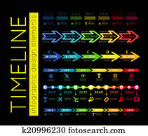 Timeline infographic