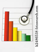 zvýšit, healthcare, ratings