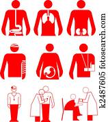 רפואי, סימנים