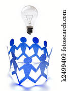 Bright idea Bright idea