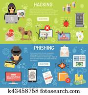 Cyber Crime hacking and phishing Banners Cyber Crime hacking and phishing Banners