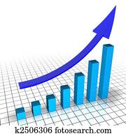 Financial Chart Financial Chart