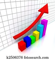 Financial chart Financial chart