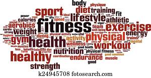 Fitness word cloud Fitness word cloud