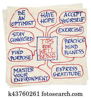 tips for well being on napkin