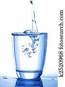 water lifestyle water lifestyle