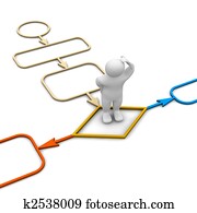 Choice inside diagram. 3d rendered illustration isolated on white. Choice inside diagram. 3d rendered illustration isolated on white.