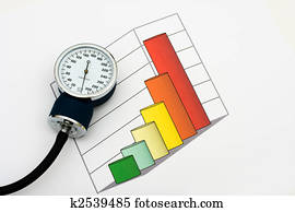 Increased Healthcare Costs