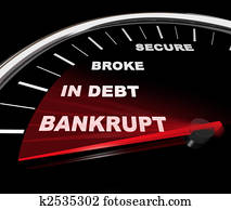 Plunging into Bankruptcy - Financial Speedometer Plunging into Bankruptcy - Financial Speedometer