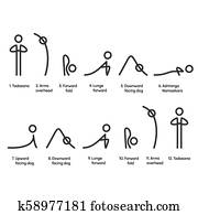 Sun Salutation infographic Sun Salutation infographic